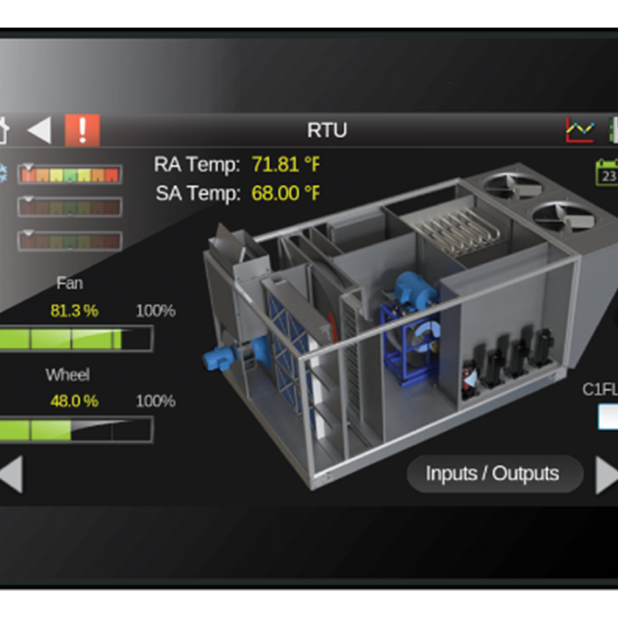 Products - Sylinx Limited