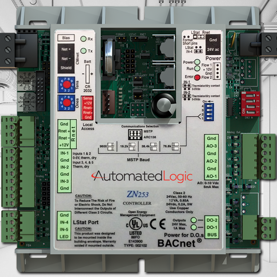 Zone Controllers Archives Sylinx Limited