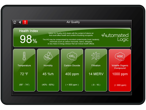 OptiPoint-IAQ-Display